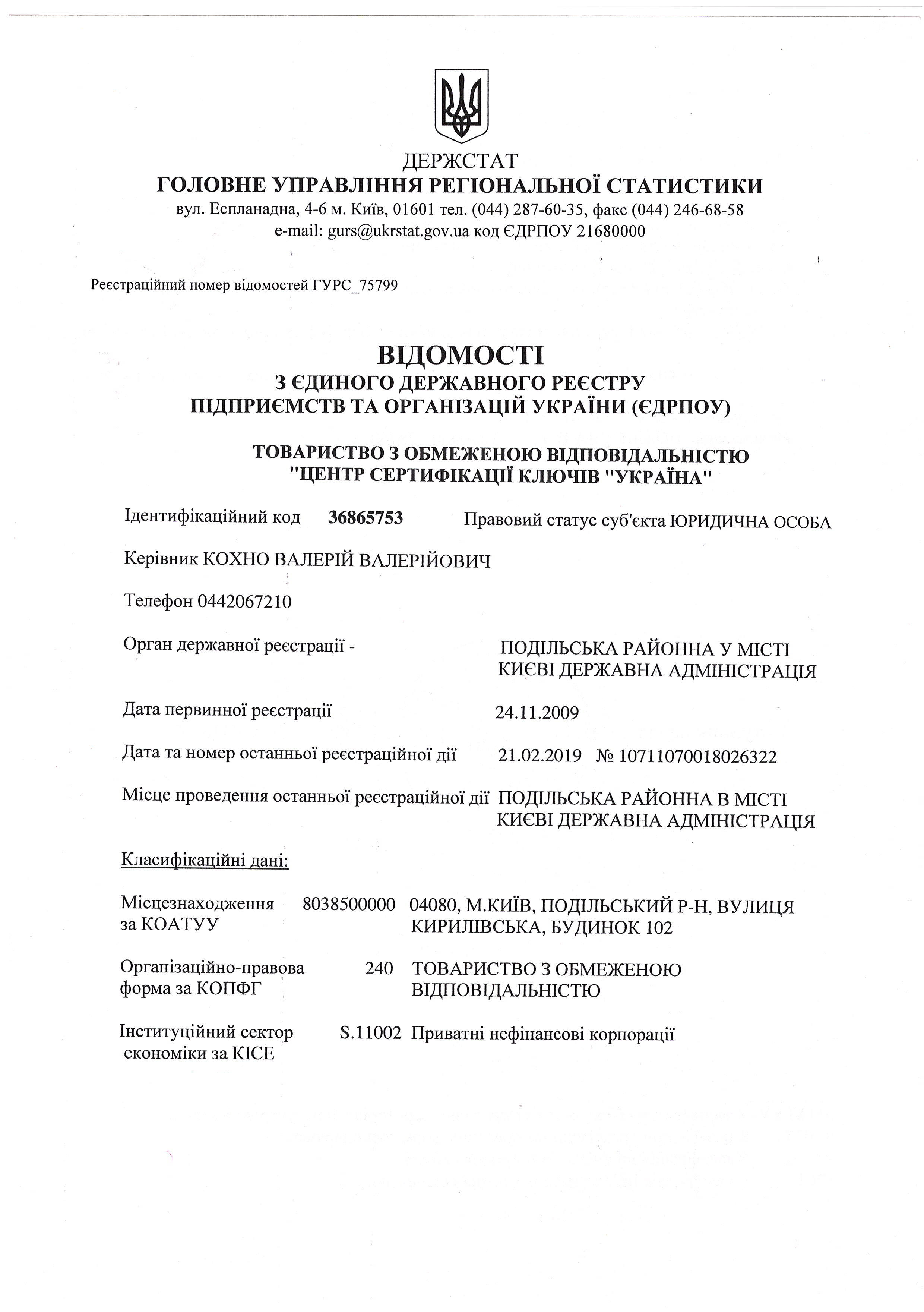 Головне управління регіональної статистики